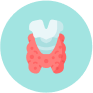 Thyroid Disorders