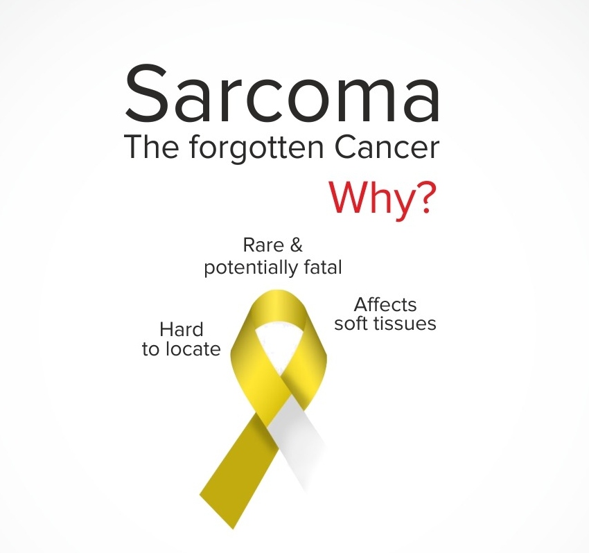 Understanding Sarcoma : Symptoms, Types, Causes, Treatments, and Stages